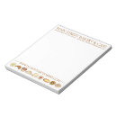 Recherche de pâtisserie blocsnotes Chef