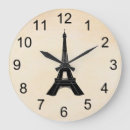 Recherche de tower horloges Travel