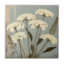 Recherche de botanical carreaux Vintage