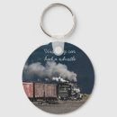 Recherche de locomotive porteclés Rail
