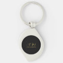 Recherche de special porteclés Pour tous