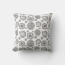 Recherche de motif floral coussins Noir et blanc