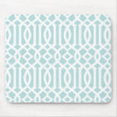 Recherche de motif trellis tapis souris Moderne