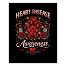 Recherche de maladie cardiaque posters Médical