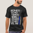 Recherche de phonetique tshirts Toute personne