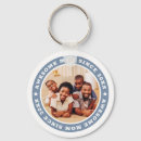 Recherche de magnifique porteclés Anniversaire