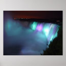 Recherche de niagara falls posters Canada