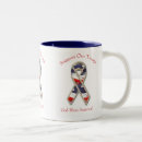 Recherche de troupe tasses Military
