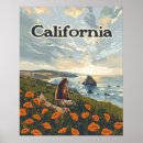 Recherche de côte posters Fleurs