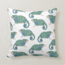 Recherche de caméléons coussins Faune