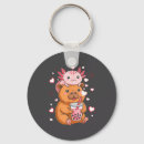 Recherche de thé kawaii porteclés Filles