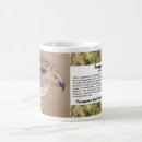 Recherche de aerographe tasses Pour tous