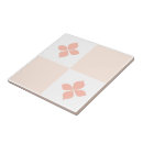 Recherche de blossom carreaux Floral