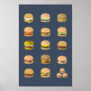 Recherche de guides posters Mignon