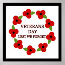 Zoek naar lepels posters Dag