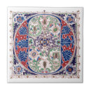 Zoek naar lichtgevend tegels Verlichte