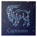 Recherche de symbolique carreaux Étoiles