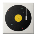 Recherche de vinyle carreaux Album