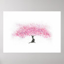 Recherche de arbre rouge posters Fleur