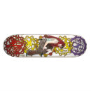 Recherche de sorte skateboards Dessin