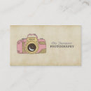 Zoek naar dslr visitekaartjes Camera