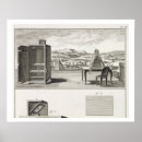 Recherche de obscur posters Dessin