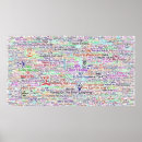 Recherche de internet art Conversation
