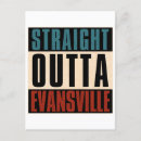 Recherche de evansville posters Usa
