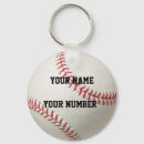 Recherche de car porteclés Pour lui