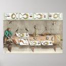 Zoek naar ontleding posters Frans