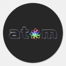Recherche de atomes autocollants Symbole