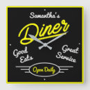 Zoek naar fifties klokken Retro