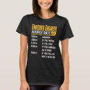Recherche de ingénieur femme tshirts Technicien