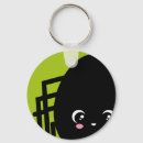 Recherche de monstre vert porteclés Halloween