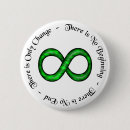Recherche de infini badges Maths