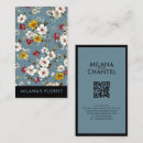 Recherche de fleurs bleues cartes visite Boss