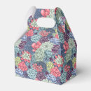 Recherche de succulent ballotins Rose