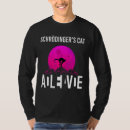 Recherche de chat dans une boîte tshirts Nerd
