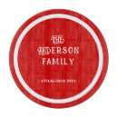 Recherche de rouge et blanc planches à découper Family
