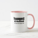 Recherche de plus vieux tasses Moyen