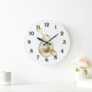 Recherche de avocat horloges Nourriture