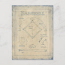 Recherche de baseball cartes postales Nostalgie