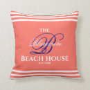 Recherche de bleu marine et corail coussins Pour eux