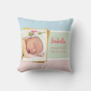 Recherche de nouveau nés bébés enfants Baby girl