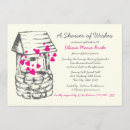 Recherche de vous souhaitez le meilleur invitations Couple