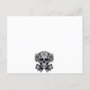 Recherche de skul cartes postales Mort
