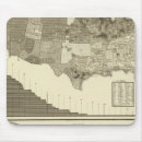 Recherche de population tapis souris Tableaux