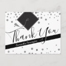 Recherche de tableau noir vœux cartes Script