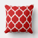 Recherche de treillis coussins Contemporain