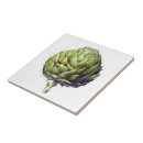 Zoek naar aquarel tegels Botanisch